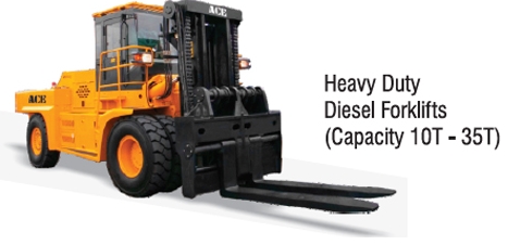 Rent Forklift 1.5 to 16 tons - Image 5
