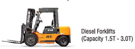 Rent Forklift 1.5 to 16 tons - Image 3