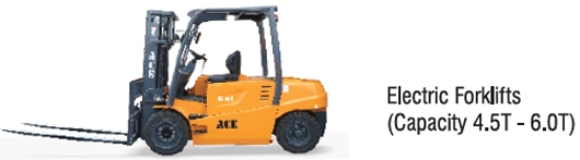 Rent Forklift 1.5 to 16 tons - Image 4